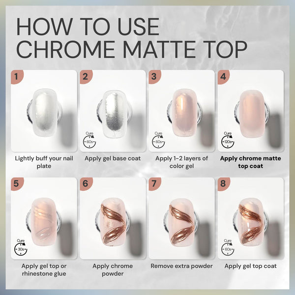LAVIS Chrome Matte Top - 0.5 oz (New)