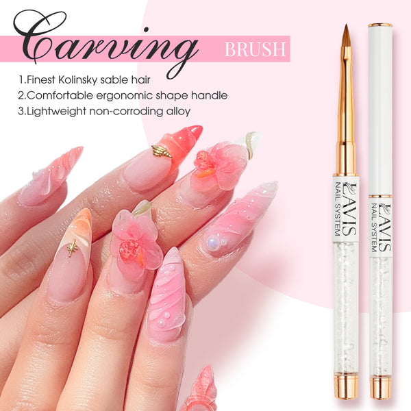 Lavis Kolinsky Brush #2 by LAVIS sold by DTK Nail Supply