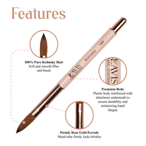 Lavis Kolinsky Acrylic Brush Pink #14 by LAVIS sold by DTK Nail Supply