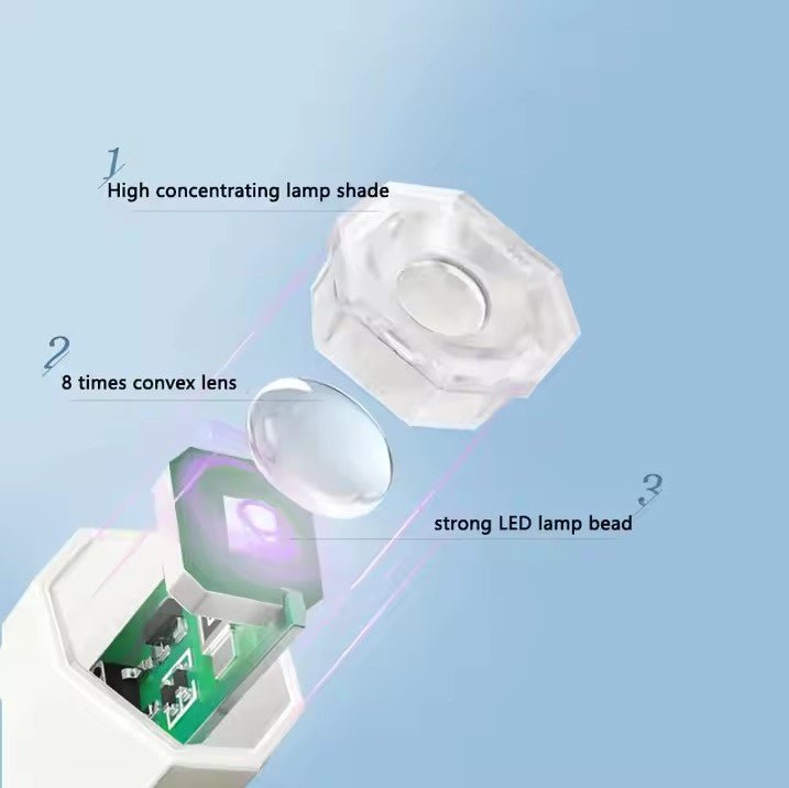 Handheld LED UV Gel Flashlight - Green - DTK Nail Supply