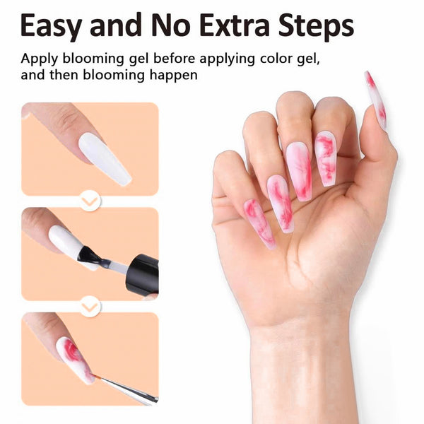 LDS Blossom - Gel Polish 0.5 oz by LDS sold by DTK Nail Supply