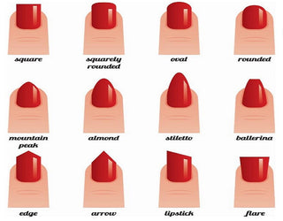 The Best Nail Shape For Your Hand Reviews 2021