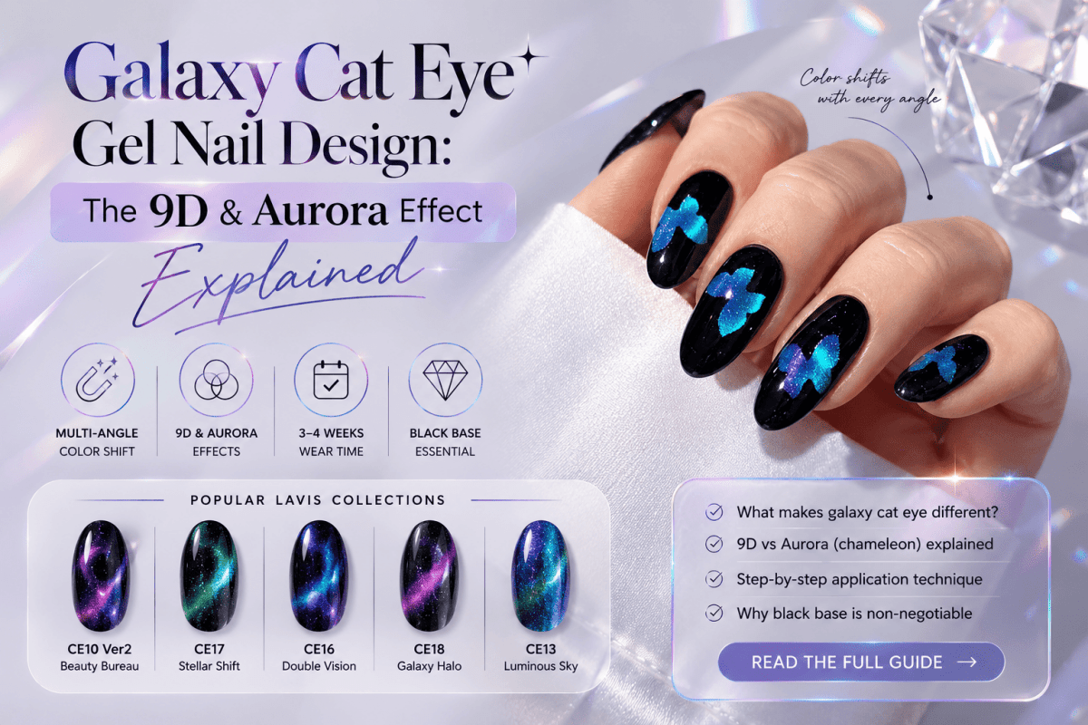 Galaxy Cat Eye Gel Nail Design: The 9D & Aurora Effect Explained - DTK Nail Supply