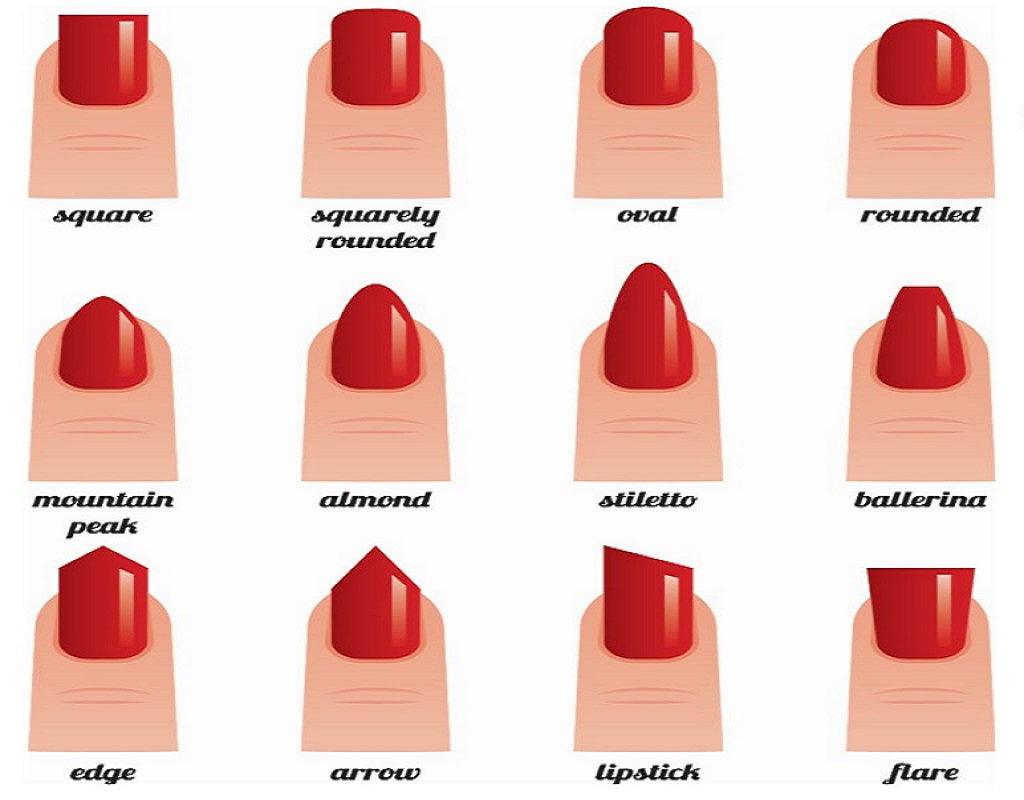 The Best Nail Shape for Your Hand Reviews 2026 - DTK Nail Supply