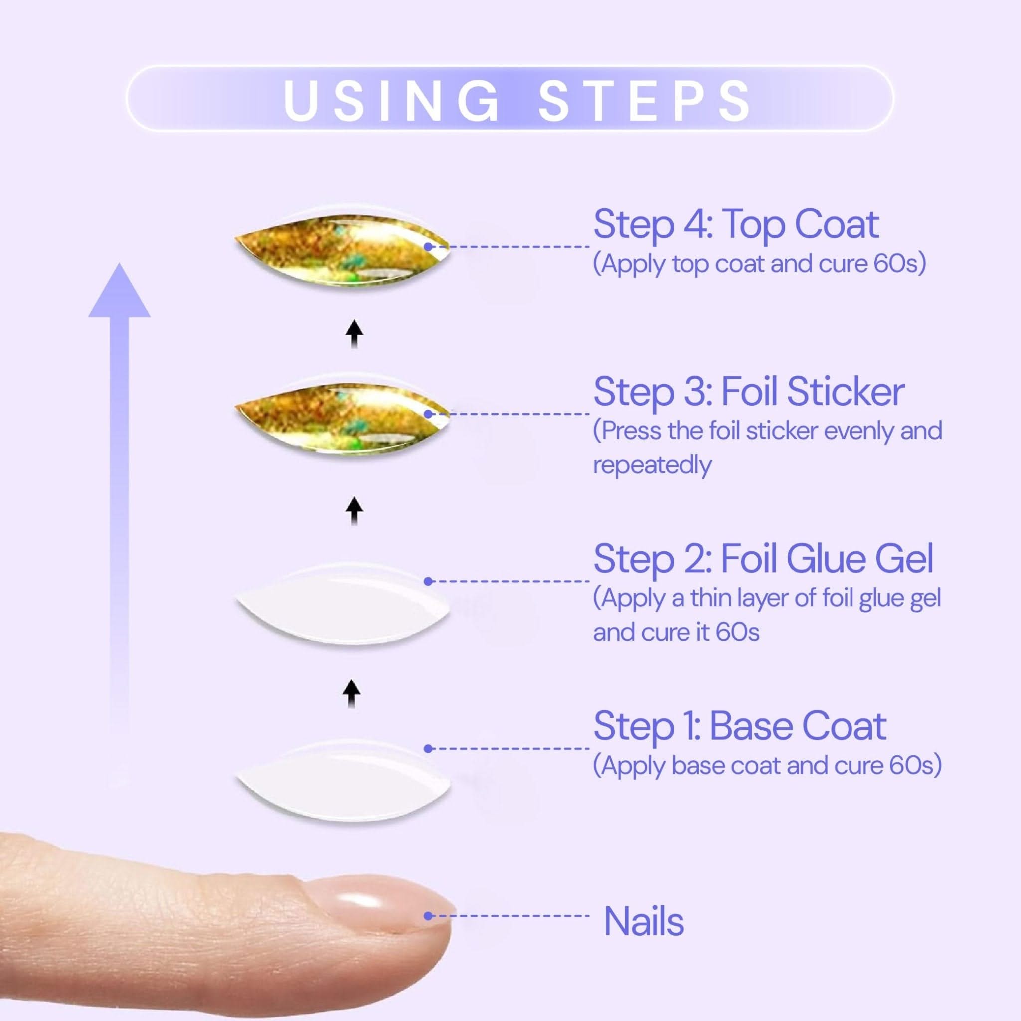 3 Jars of Foil Set - JBZ01 - 3g - DTK Nail Supply