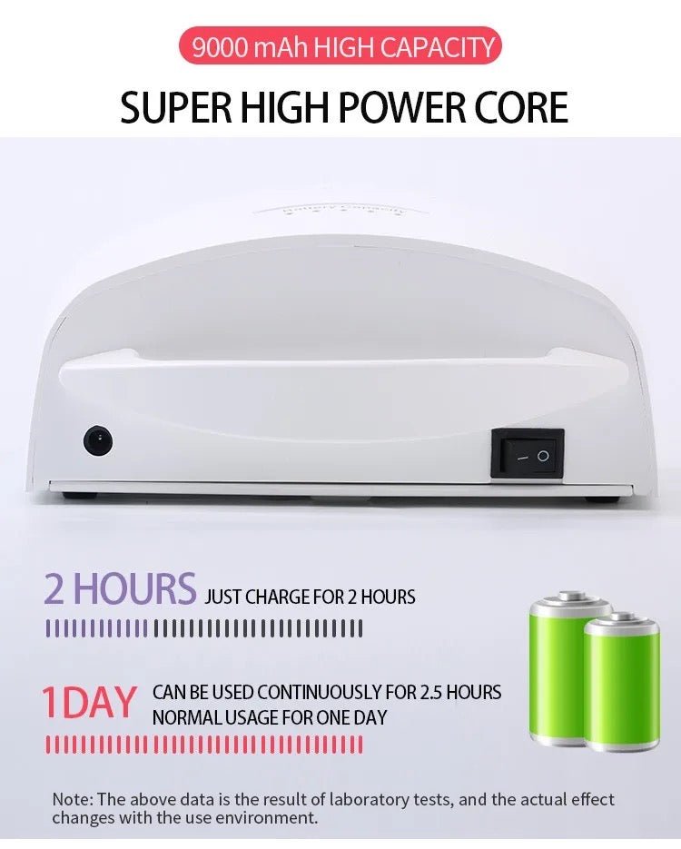48W LED Nail Lamp With Handle White - DTK Nail Supply