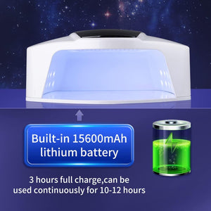  Rechargeable Cordless UV.LED Lamp 96W by OTHER sold by DTK Nail Supply