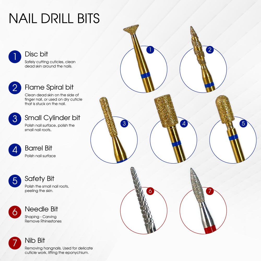 87 Drill Bits Diamond Spiral - DTK Nail Supply
