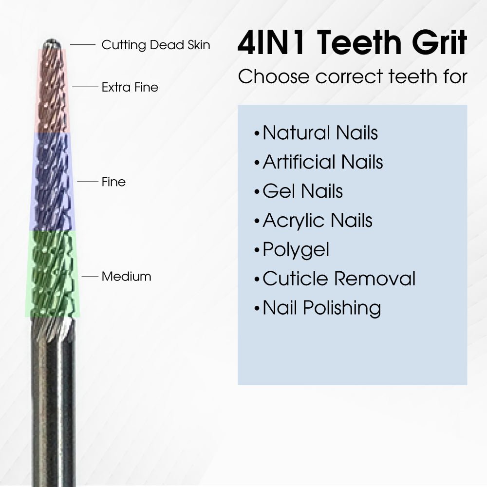 93 Drill Bits NEEDLE - DTK Nail Supply