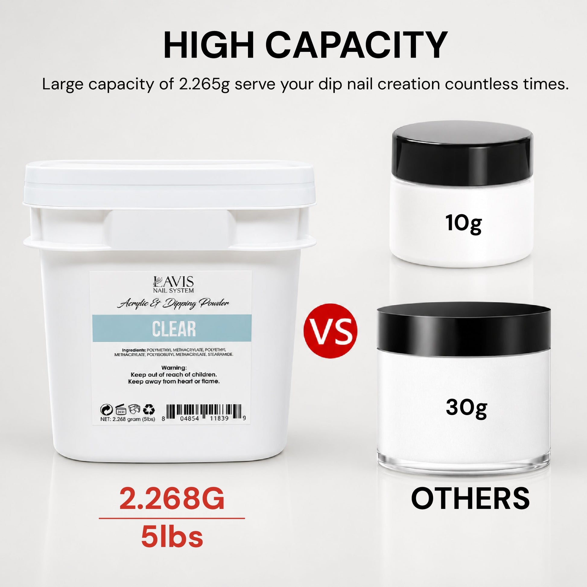 Lavis Acrylic & Dipping Powder - Soft White - 80oz (5lbs)