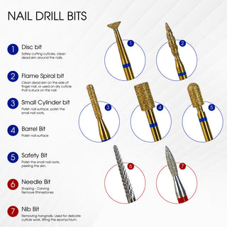 Drill Bits SMALL CYLINDER