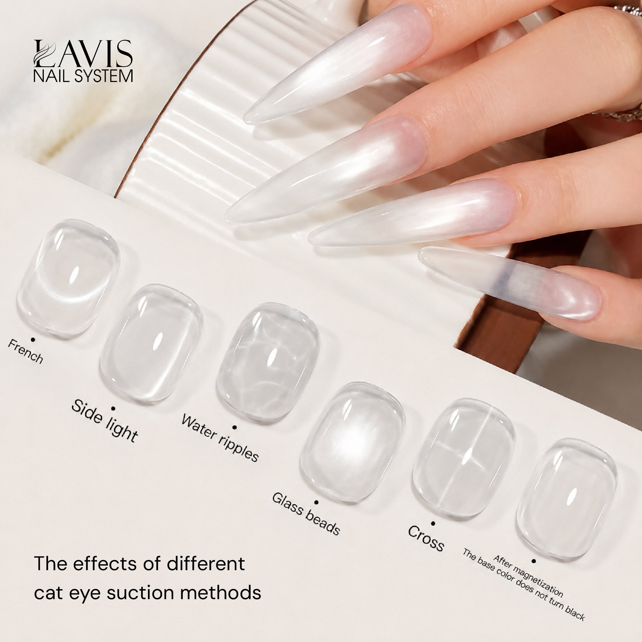 Lavis Super Clear Cat Eye Gel