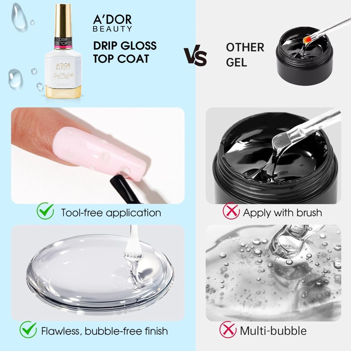 A'DOR Gel Polish - Drip Base Coat - 0.4 oz - DTK Nail Supply