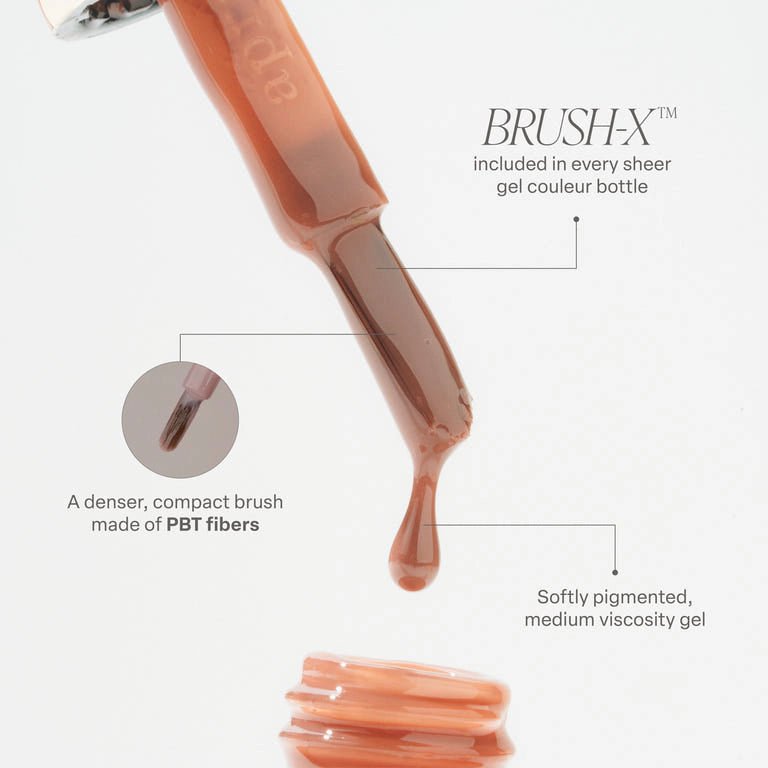 Apres Gel 507 Burnt Blush - DTK Nail Supply