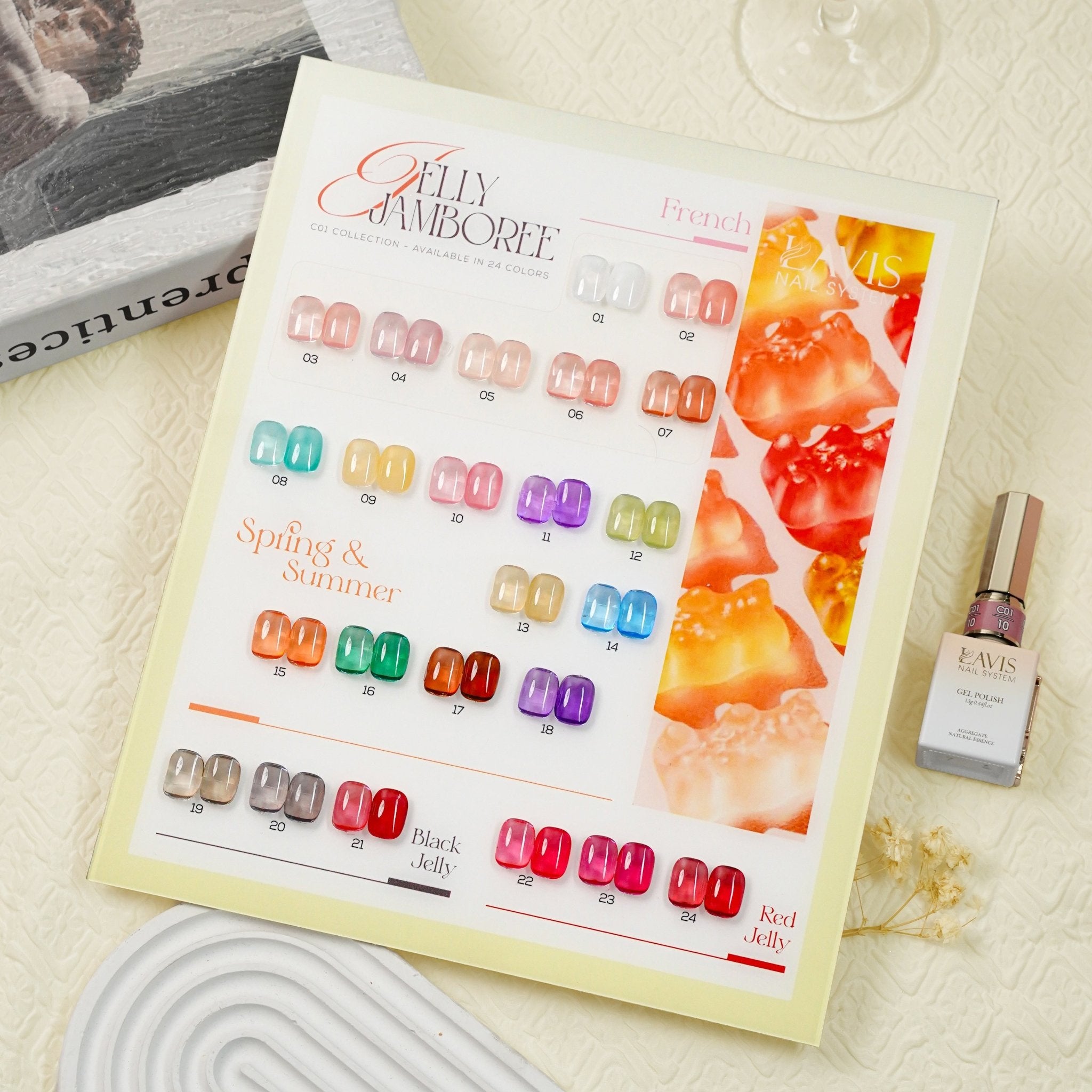 BUNDLE & SAVE: LAVIS C01 Jelly Jamboree Collection - DTK Nail Supply