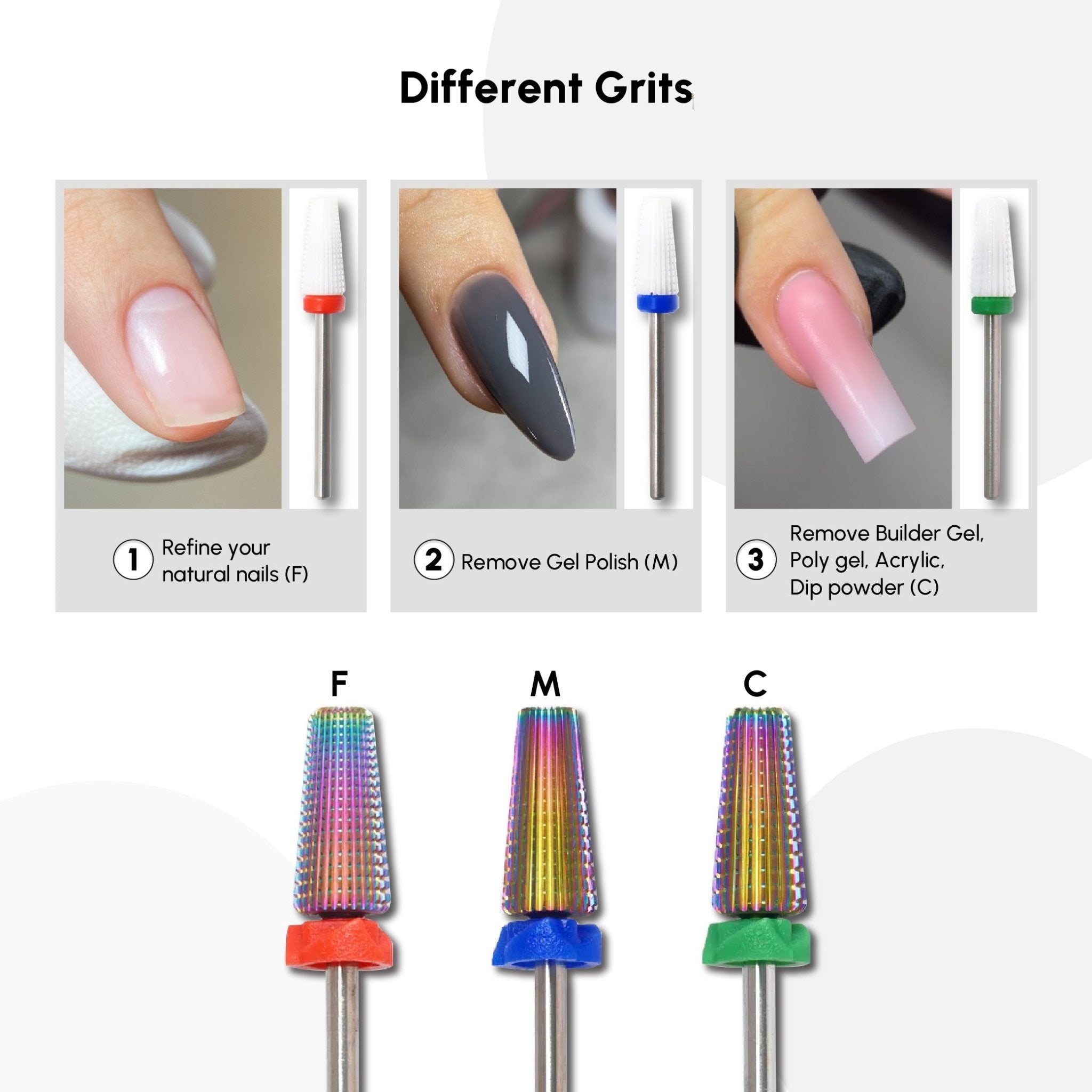 Carbide 5in1 Drill Bit Multicolor - DTK Nail Supply