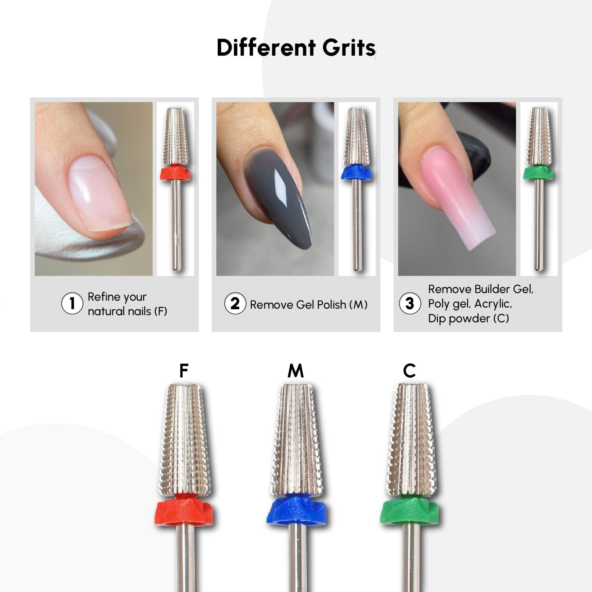 Carbide 5in1 Drill Bit Silver - DTK Nail Supply