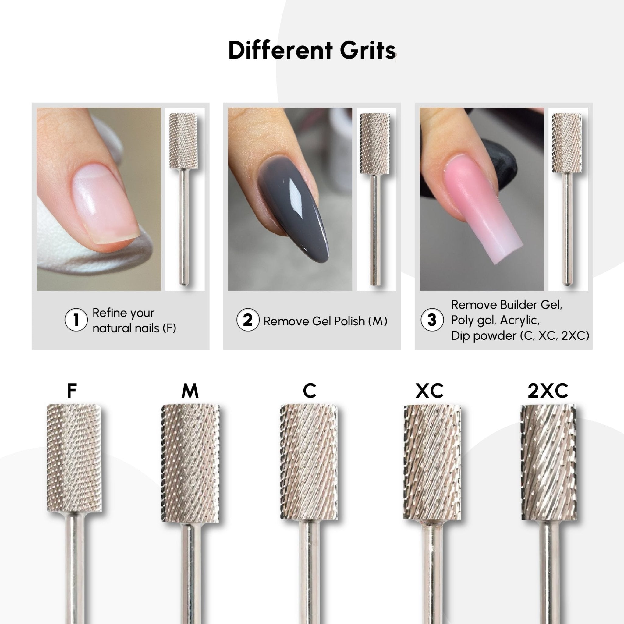 Carbide Large Barrel Flat Top Drill Bit - DTK Nail Supply