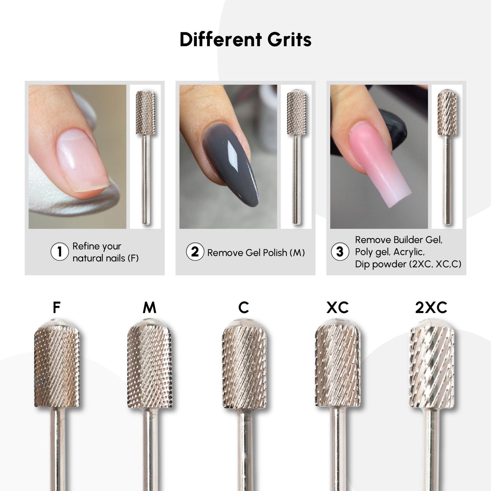 Carbide Large Barrel Smooth Top Safety Bit - DTK Nail Supply