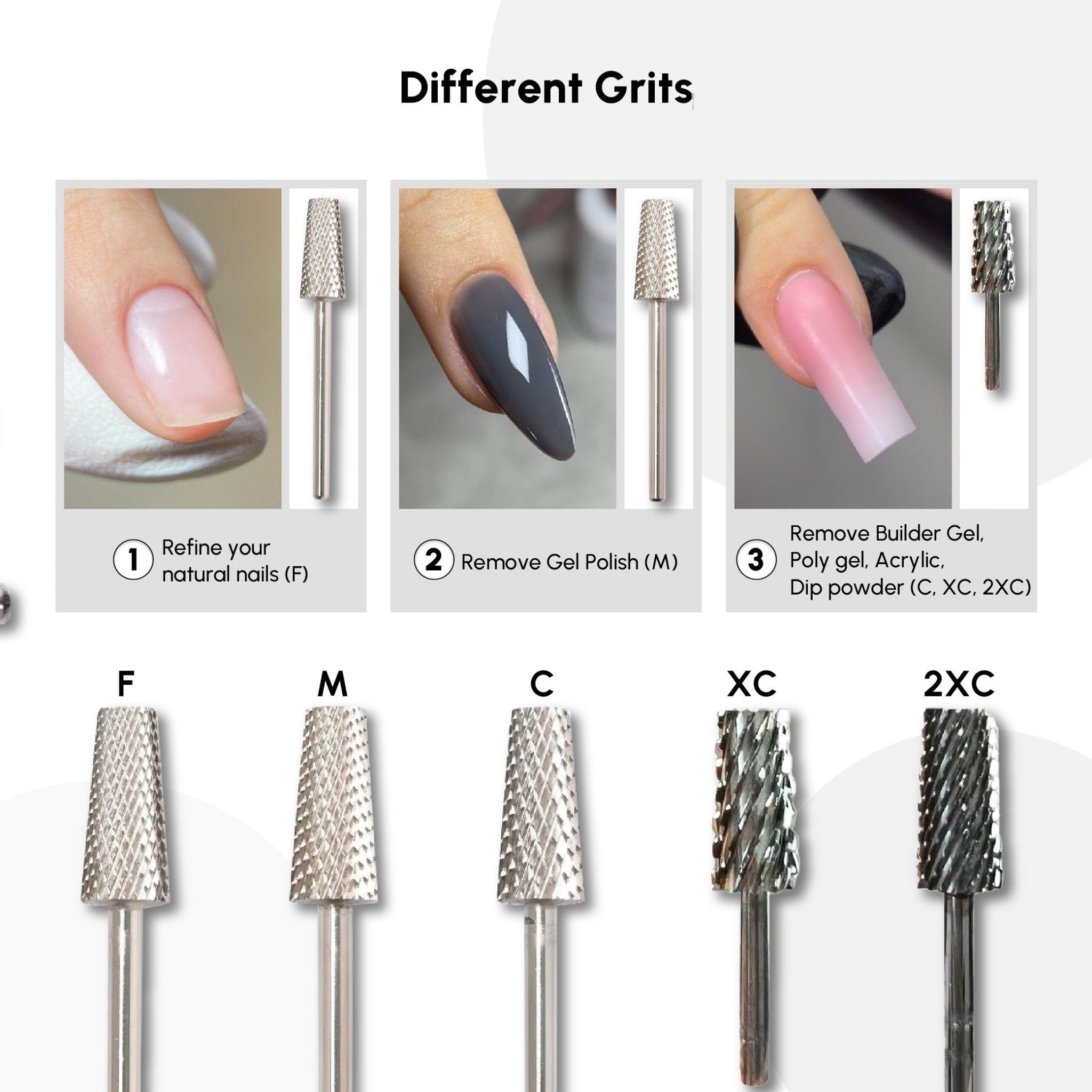 Carbide Large Barrel Tapered Drill Bit - DTK Nail Supply