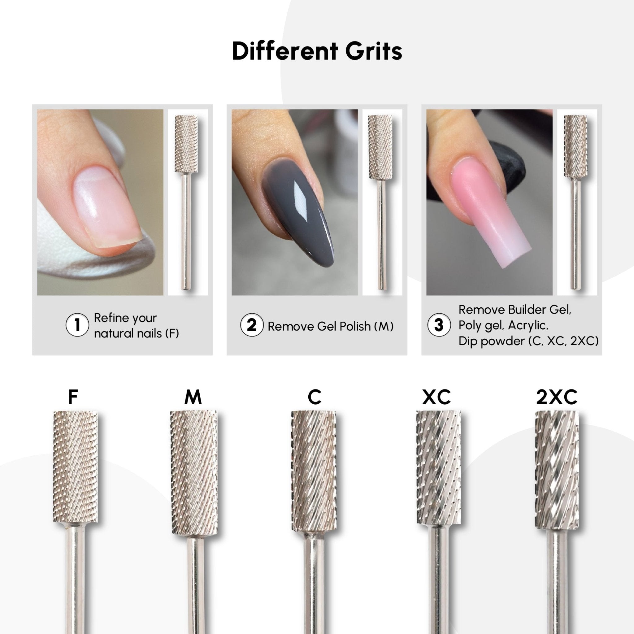 Carbide Small Barrel Flat Top Drill Bit - DTK Nail Supply