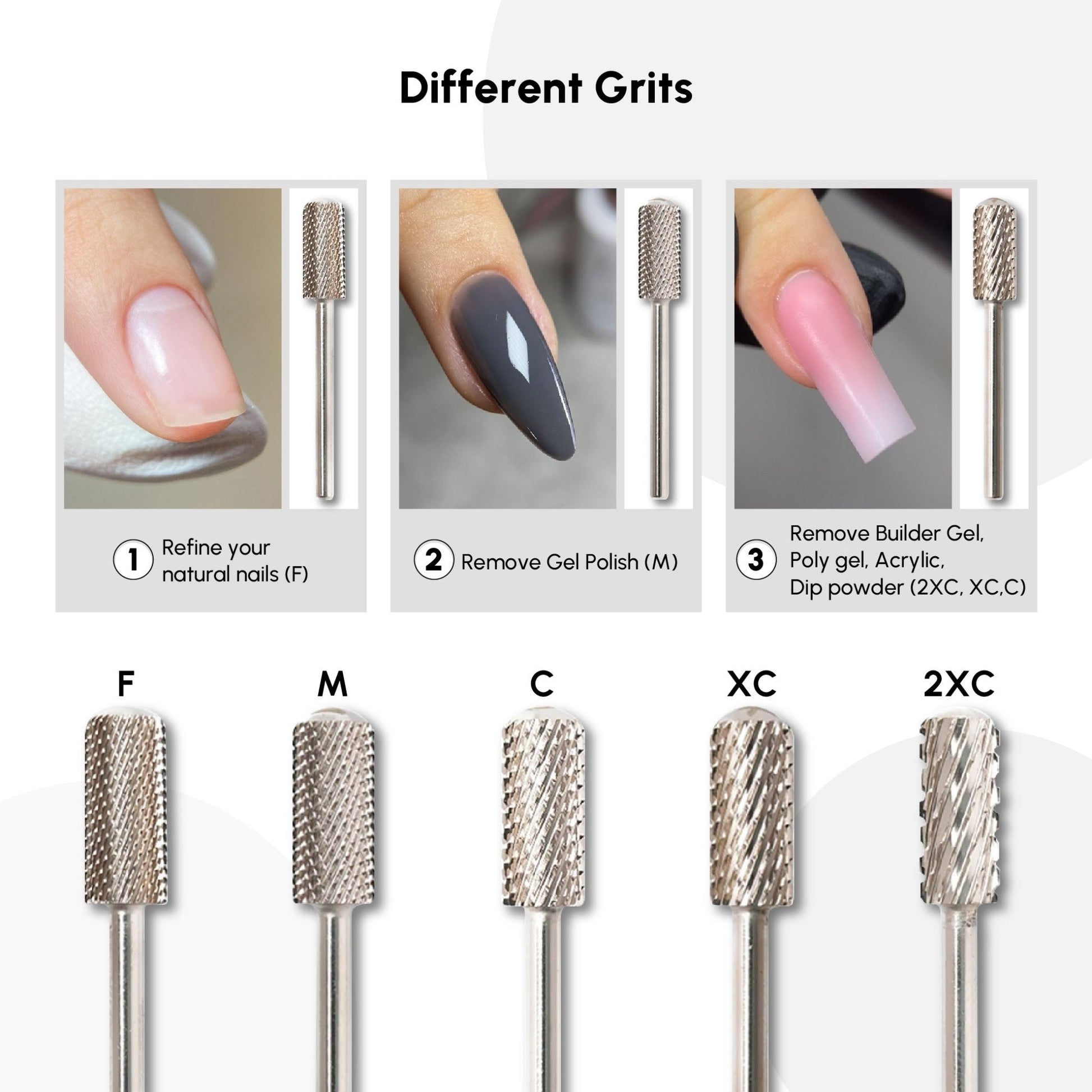 Carbide Small Barrel Smooth Top Safety Bit - DTK Nail Supply