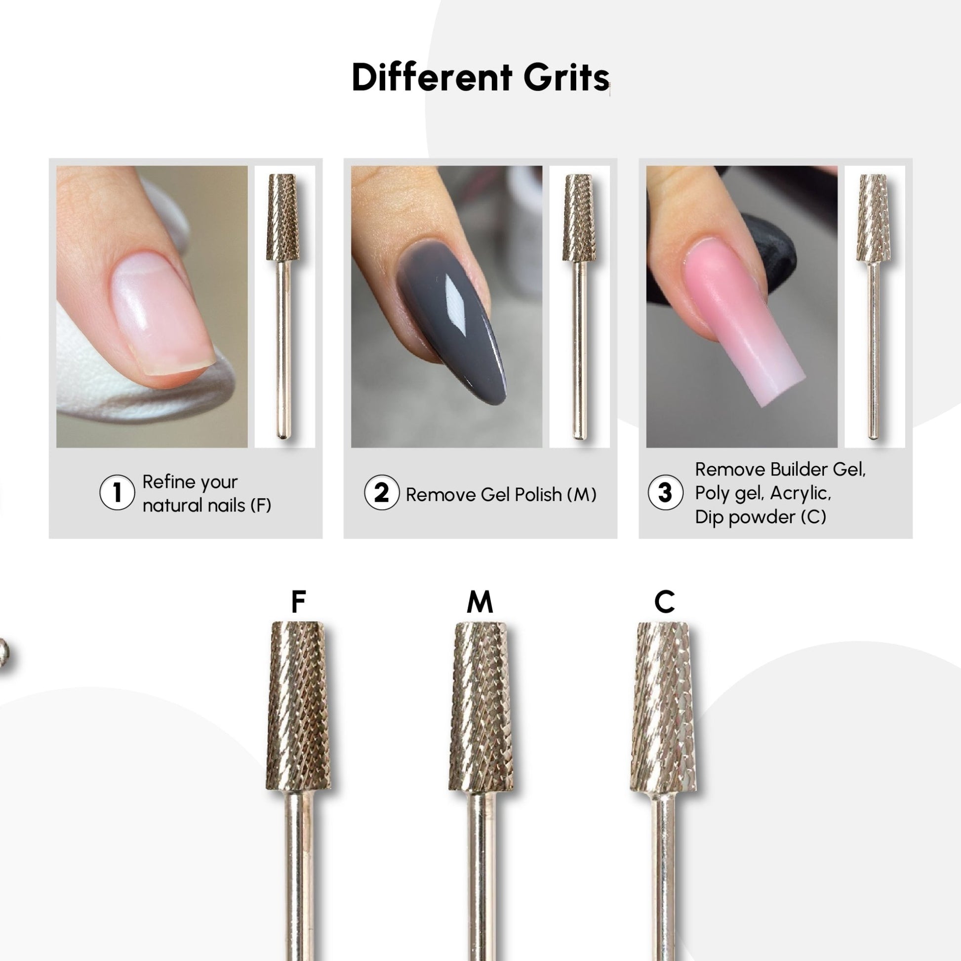 Carbide Small Barrel Tapered Drill Bit - DTK Nail Supply