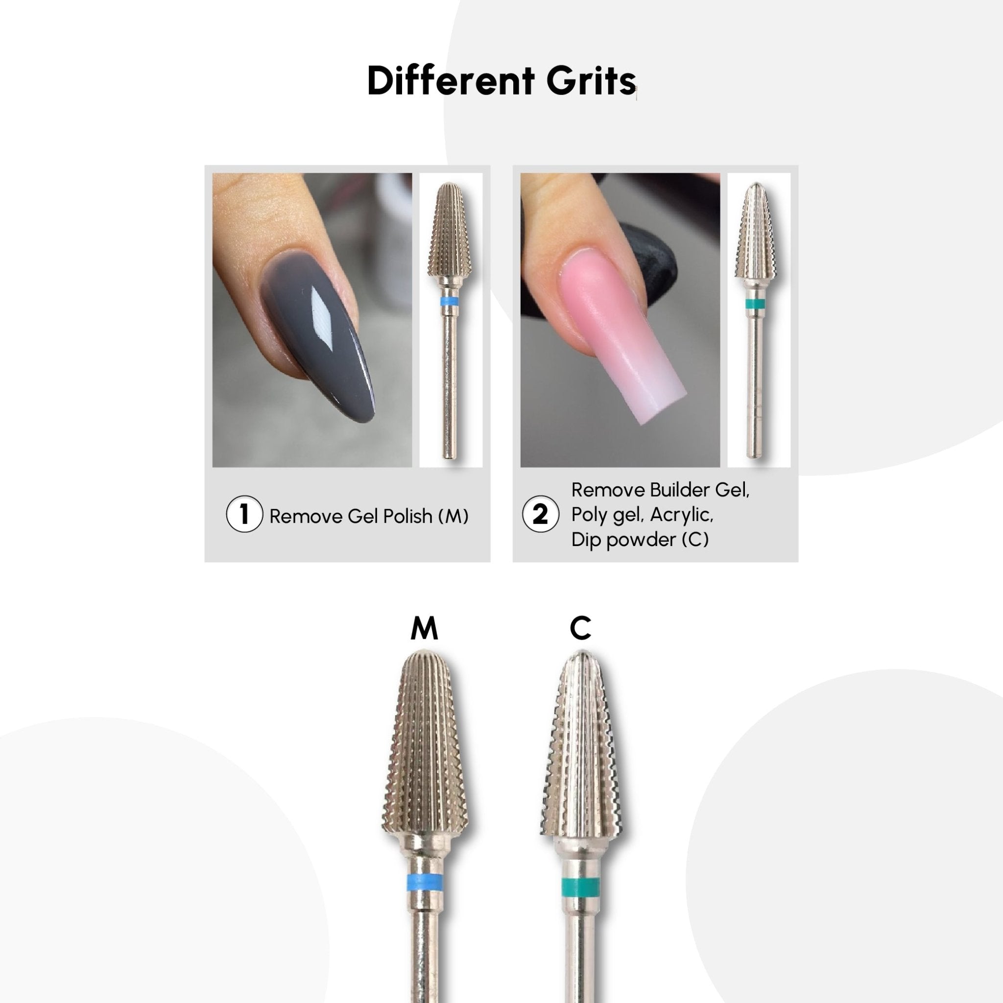Carbide Tornado Drill Bit - DTK Nail Supply