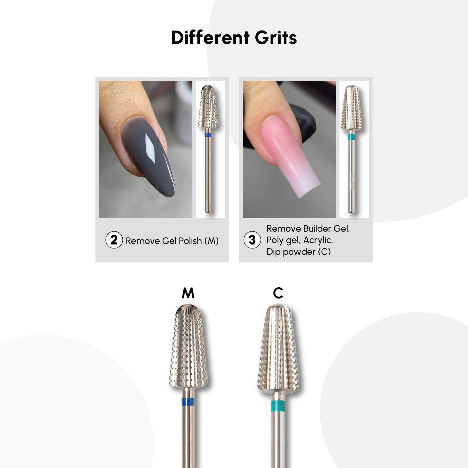 Carbide Volcano Drill Bit - DTK Nail Supply