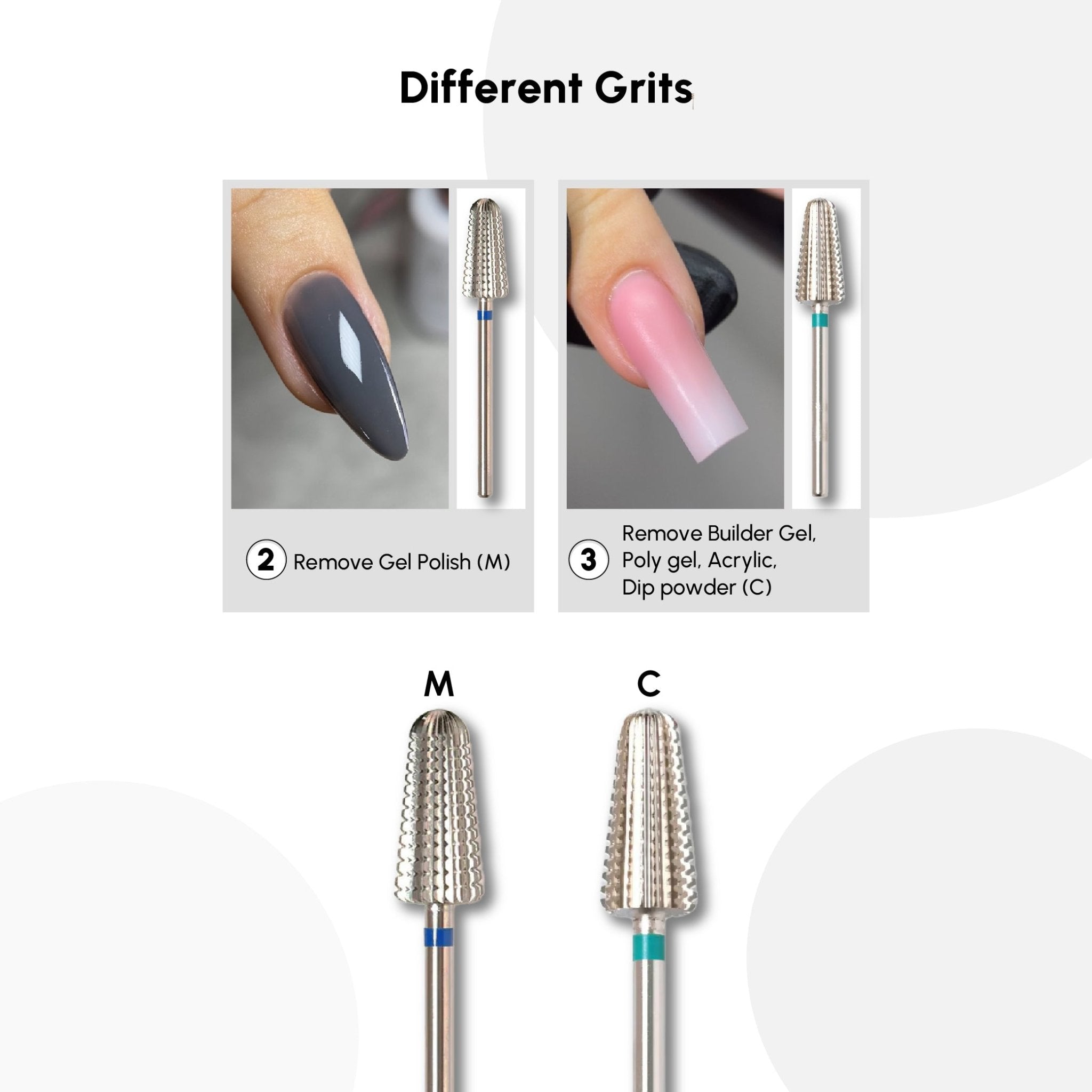 Carbide Volcano Drill Bit - DTK Nail Supply
