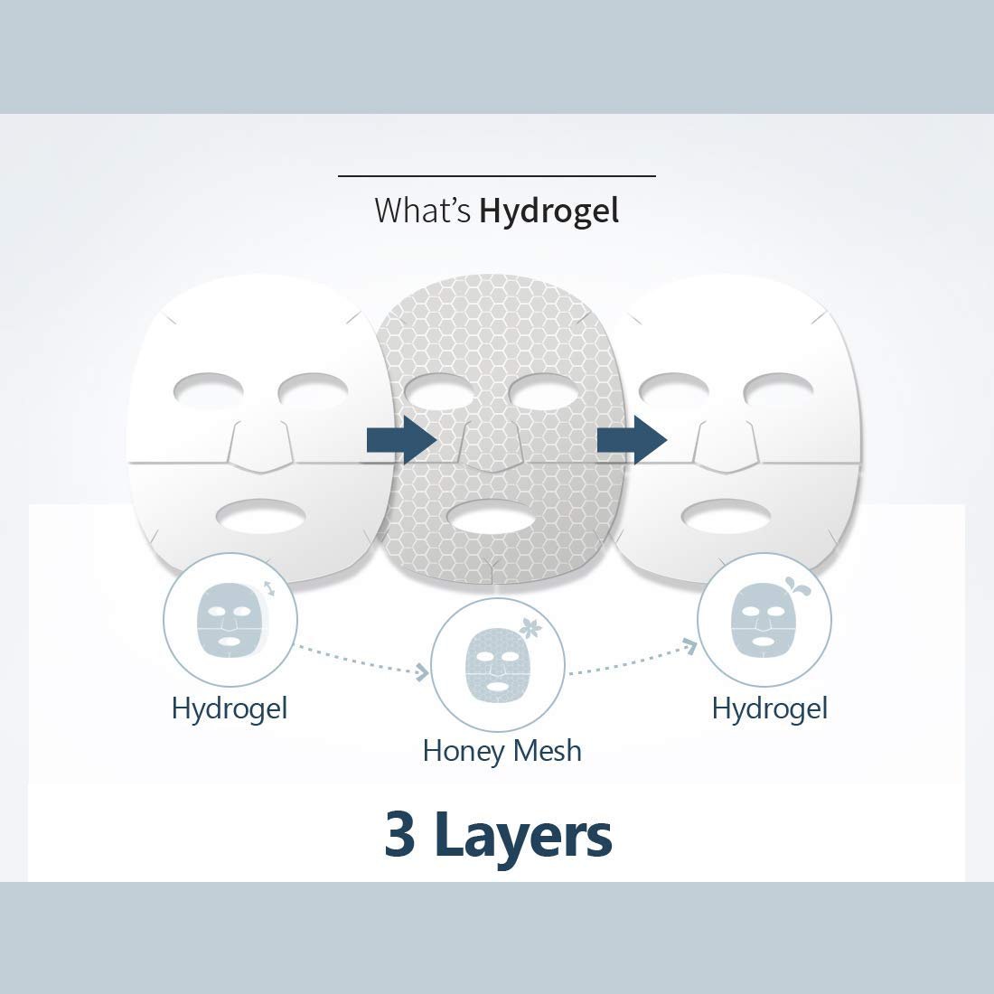 Celderma Ninetalks Hydrogel Mask - DTK Nail Supply