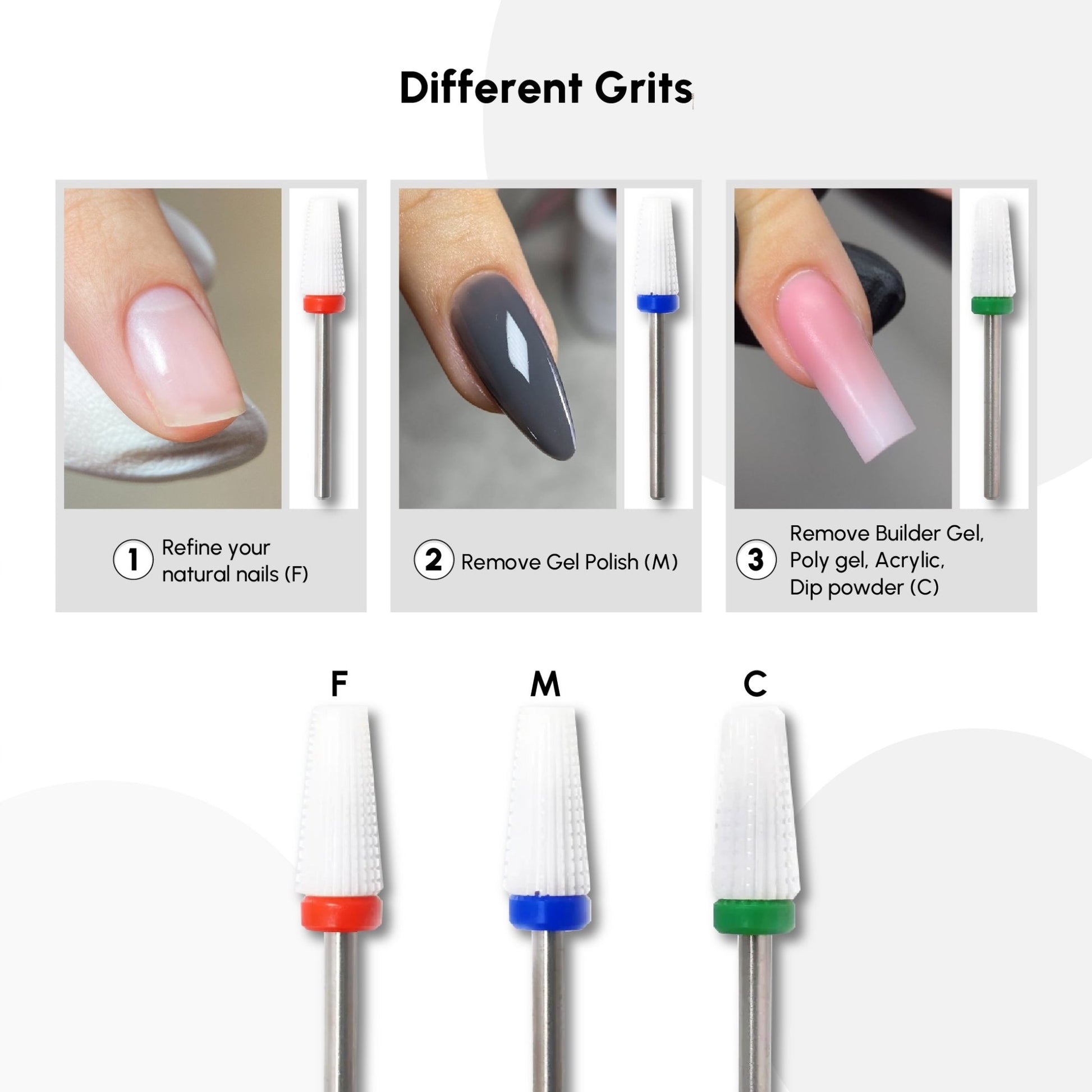 Ceramic 5in1 Drill Bit - DTK Nail Supply