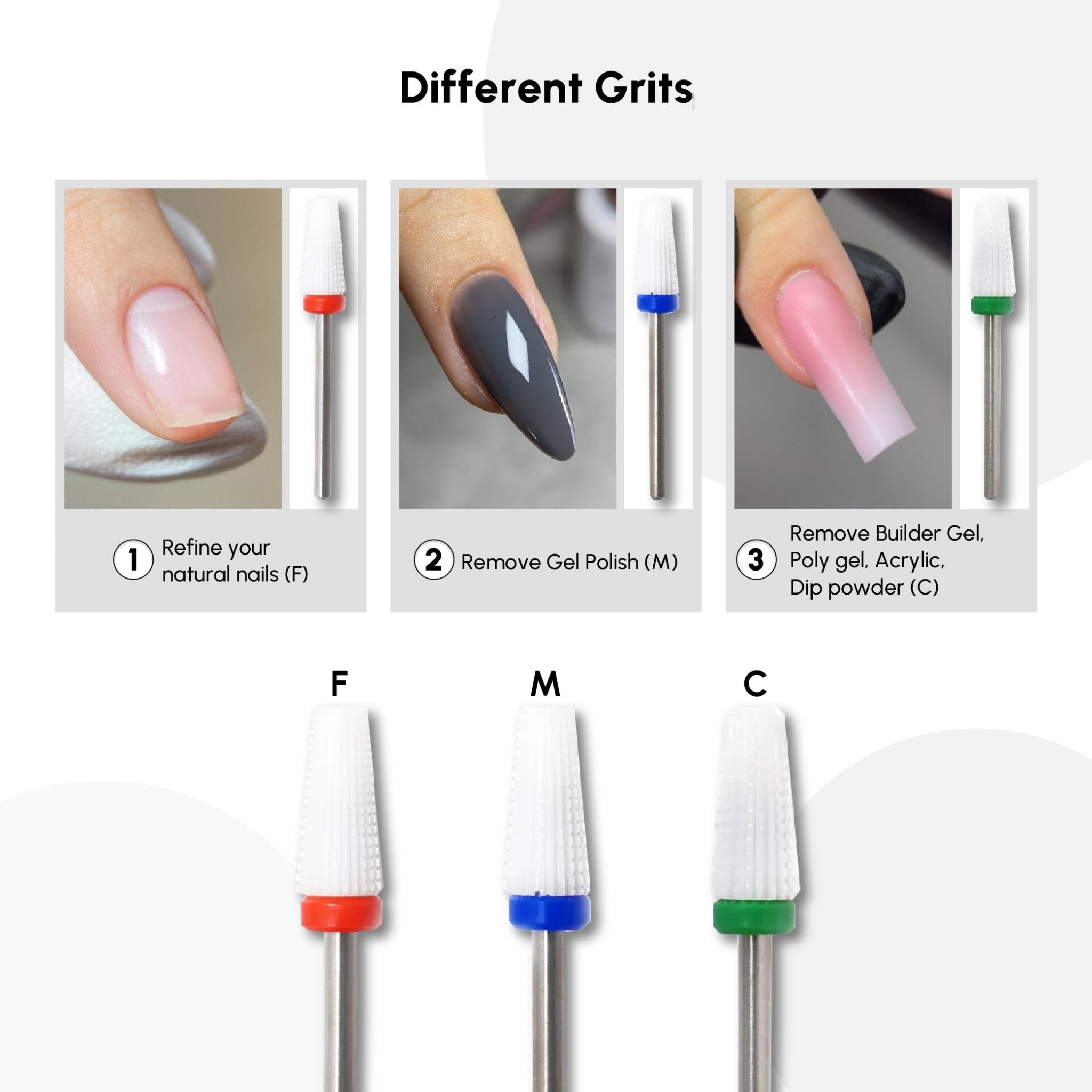 Ceramic 5in1 Drill Bit - DTK Nail Supply