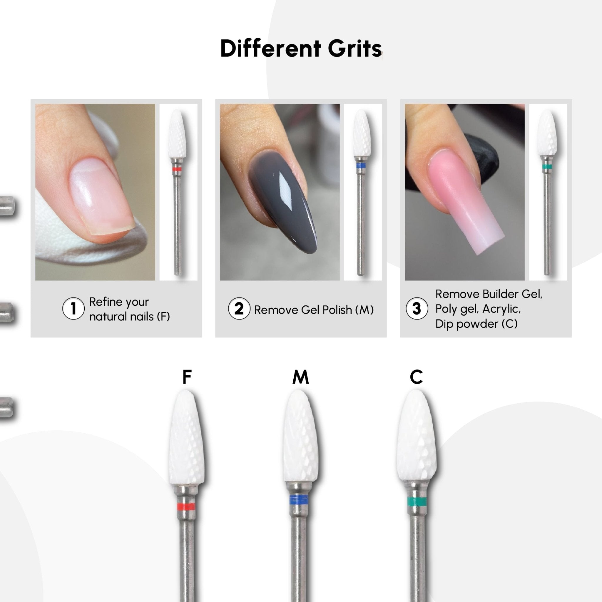Ceramic Flame Drill Bit - DTK Nail Supply