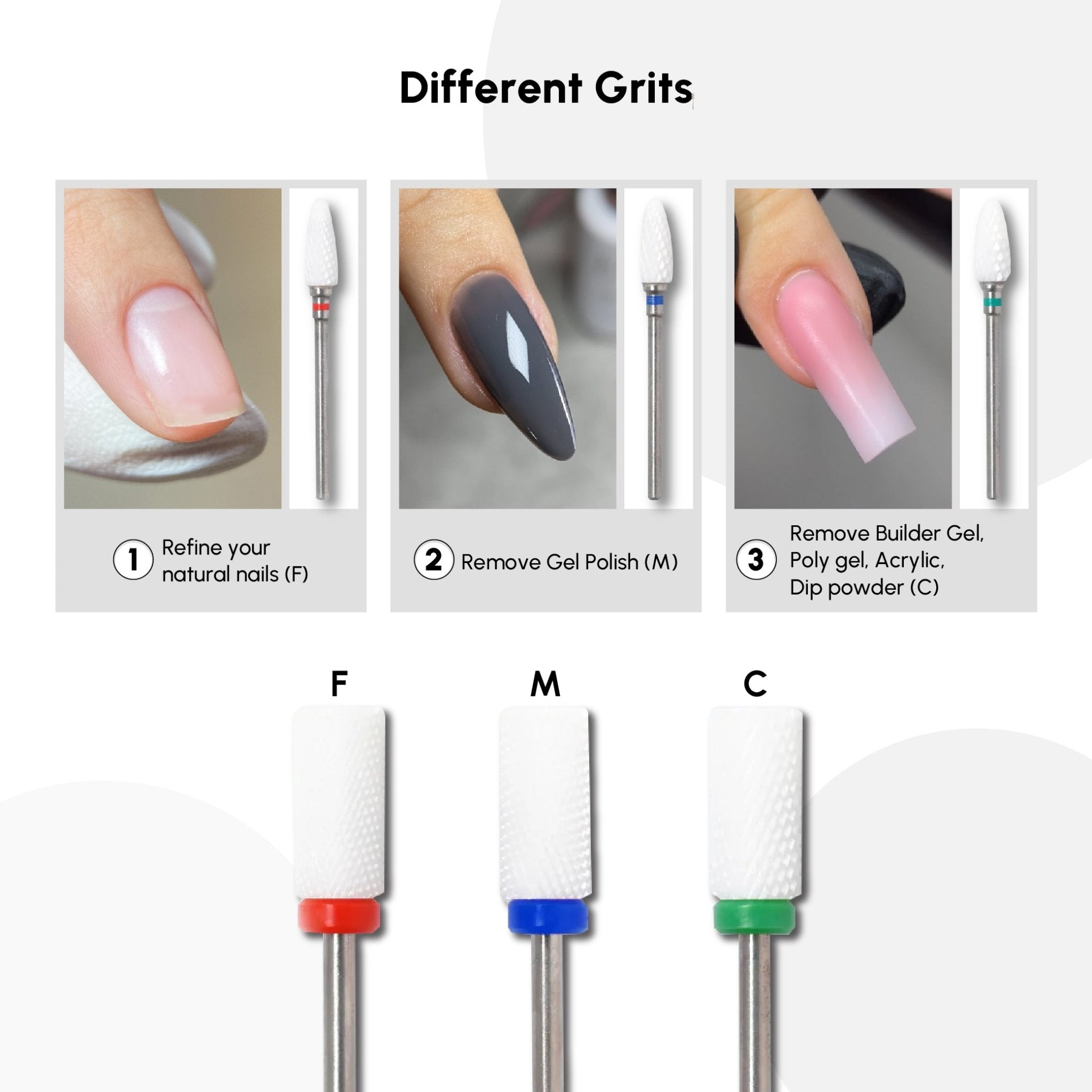 Ceramic Large Barrel Flat Top Drill Bit - DTK Nail Supply