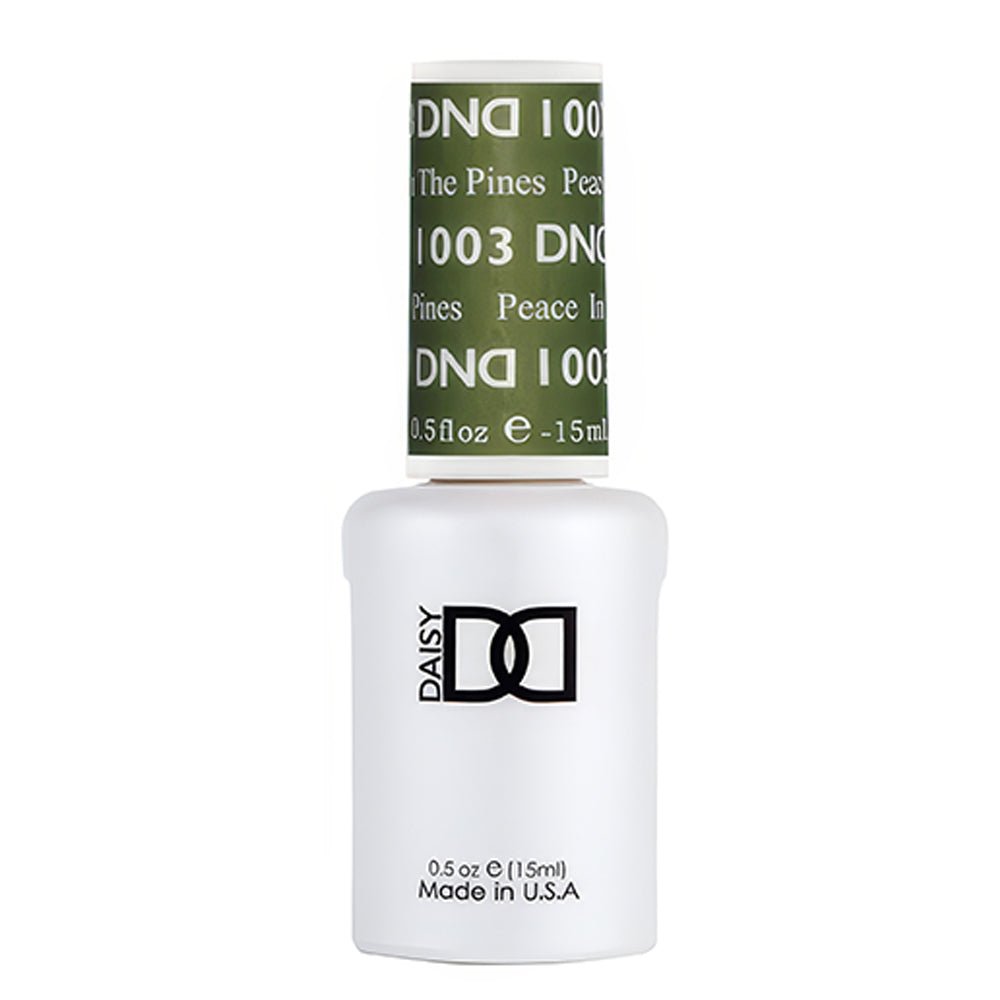 DND Part 16 Retro Earth - Scape Collection - Set of 36 Gel Polish - DTK Nail Supply