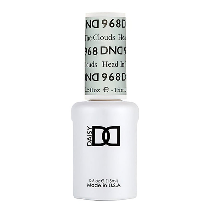 DND Part 16 Retro Earth - Scape Collection - Set of 36 Gel Polish - DTK Nail Supply