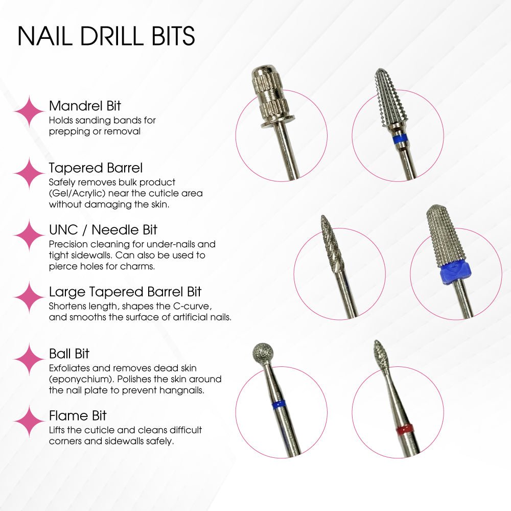  6-Piece Advanced Artist Kit