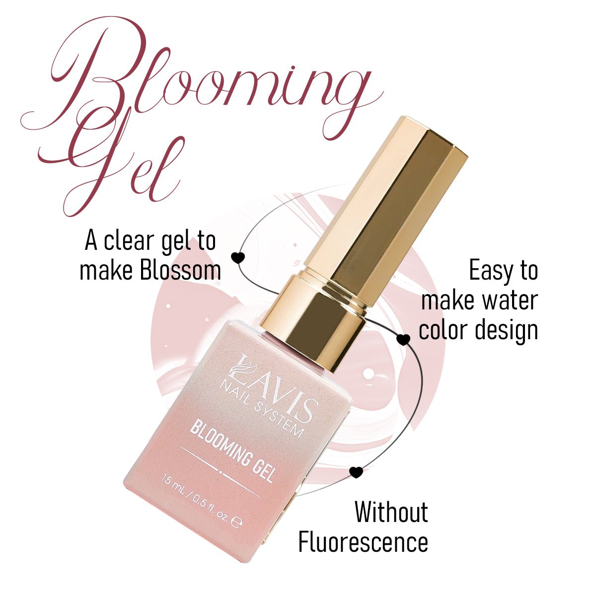 LAVIS Blooming Gel - DTK Nail Supply