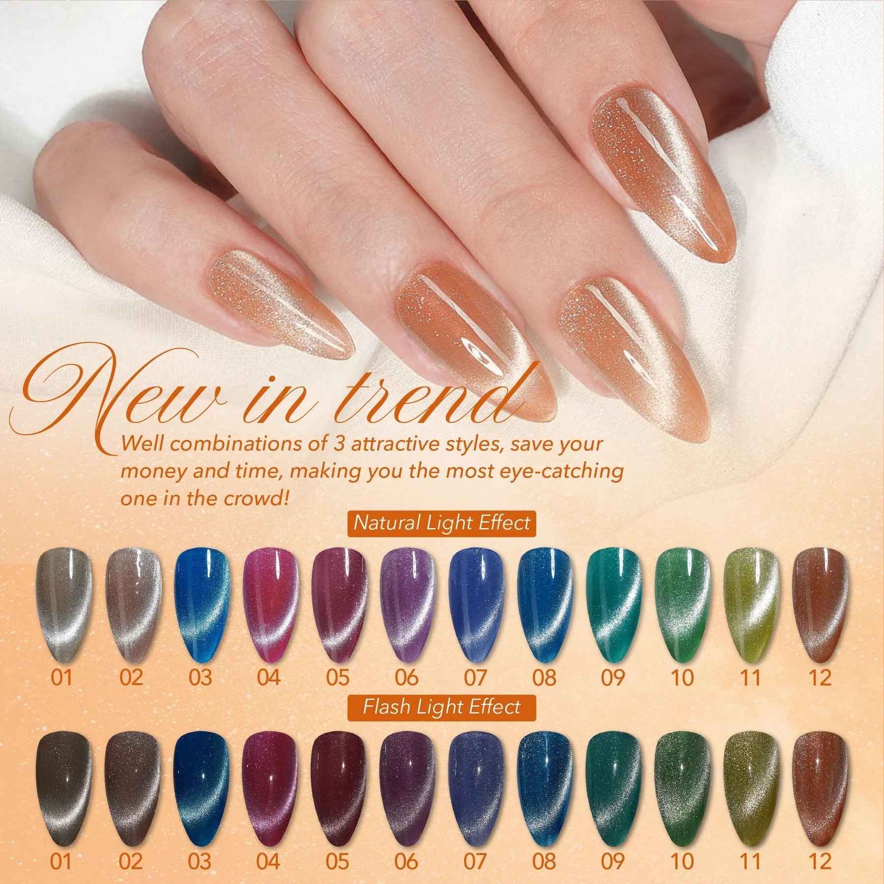 LAVIS Cat Eyes CE10 - 12 (Ver1) - Gel Polish 0.5 oz - Cotton Candy Collection - DTK Nail Supply