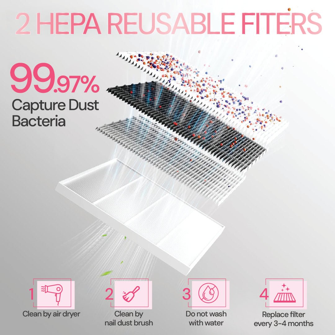 LAVIS Dust Collector - DTK Nail Supply