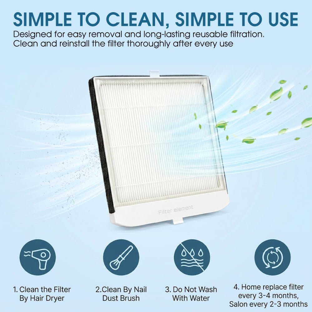 LAVIS Dust Collector Filter - DTK Nail Supply