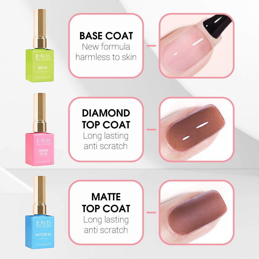 LAVIS Gel Polish Matte Top - 0.5 oz (New) - DTK Nail Supply
