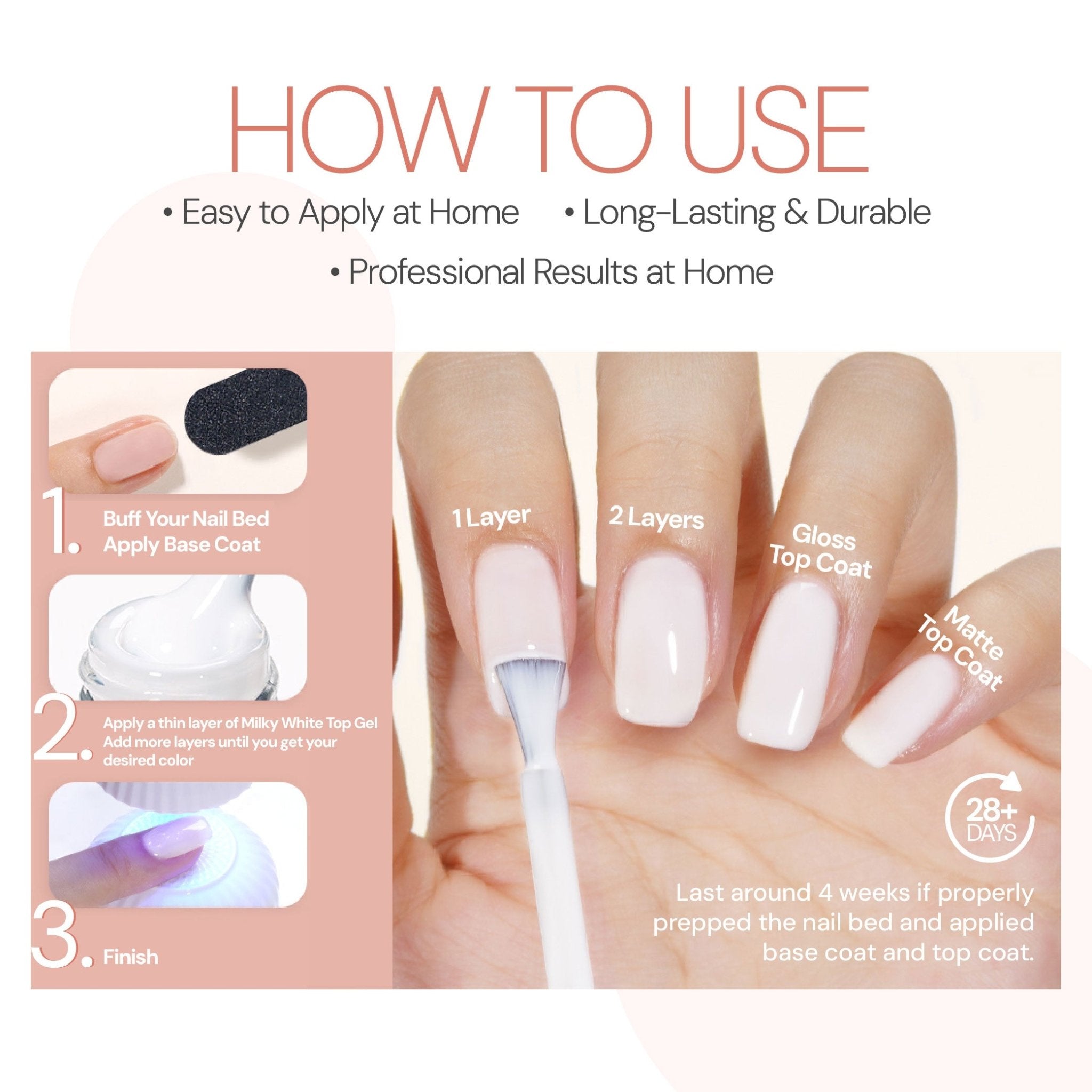 LAVIS Milky Top - DTK Nail Supply