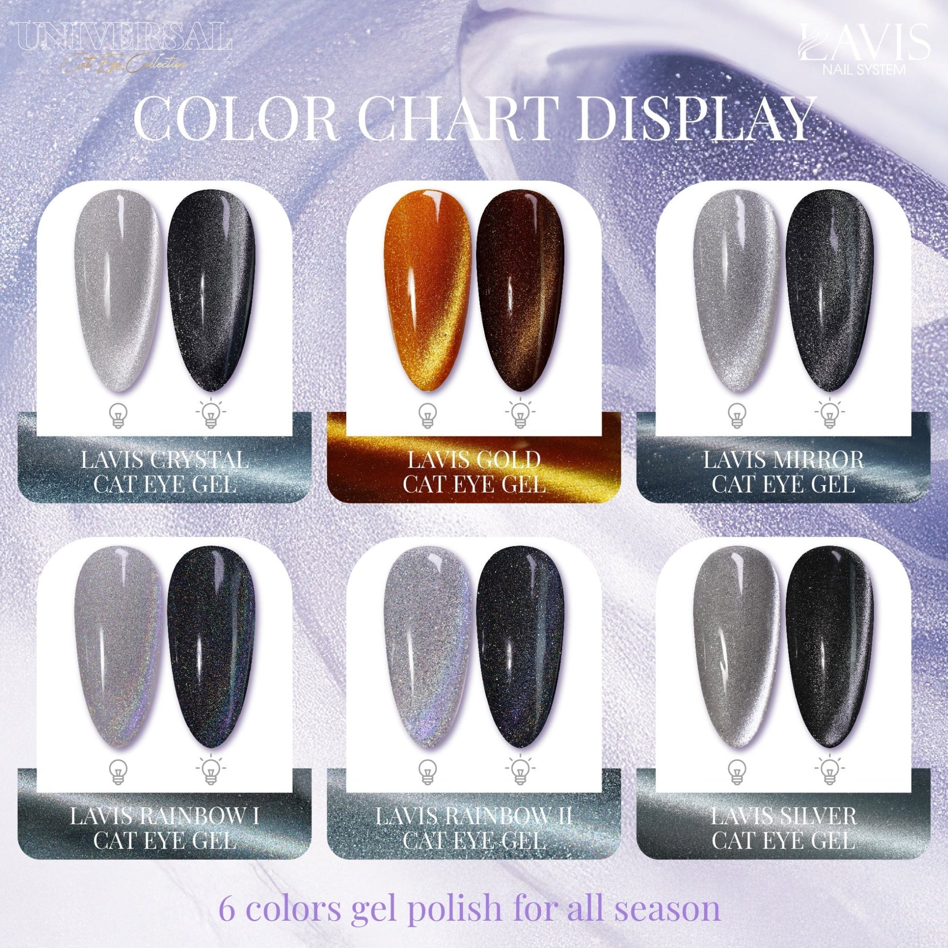 LAVIS Mirror Cat Eye Gel - Universal Cat Eye Collection - DTK Nail Supply