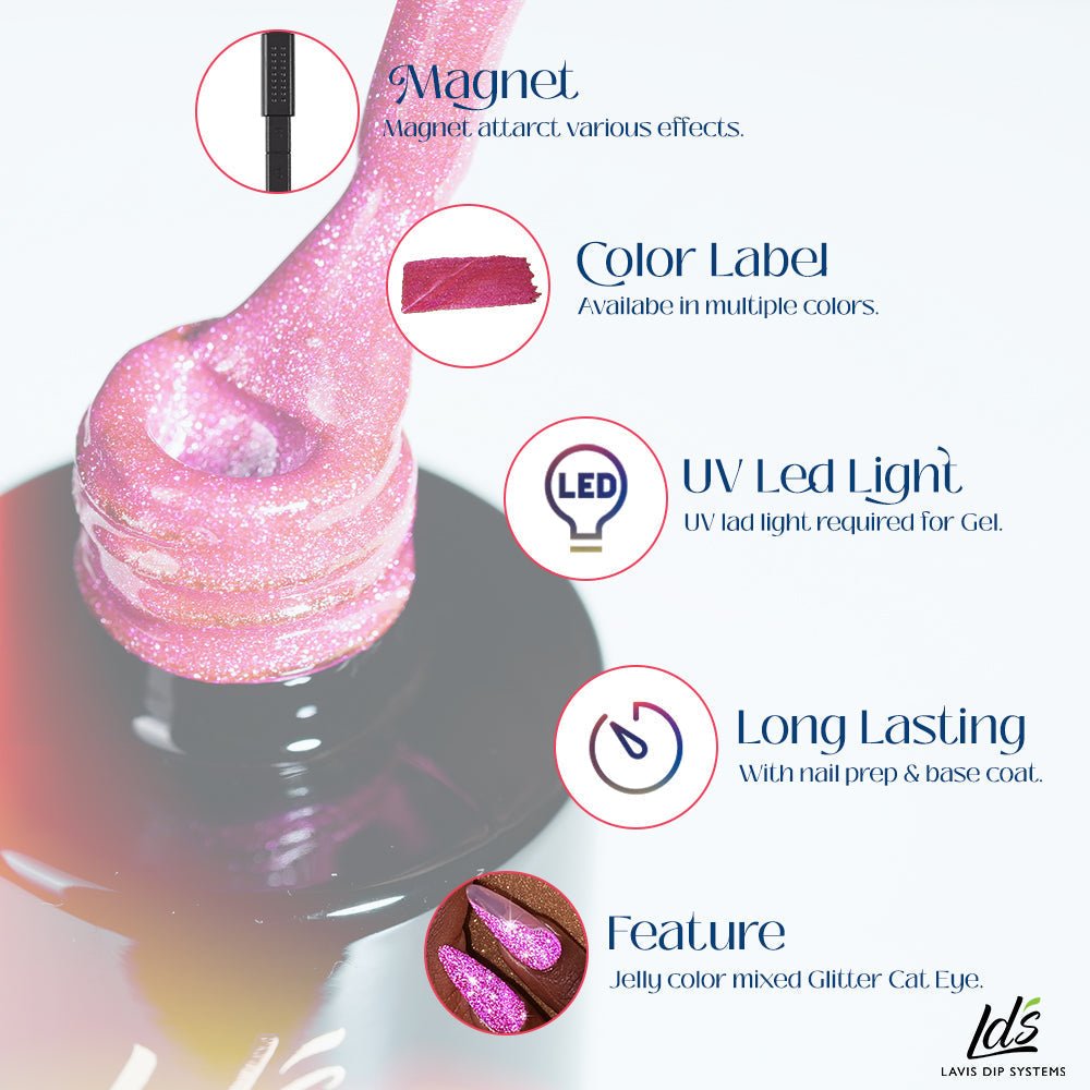 LDS 2 Cyan Shine - Gel Polish 0.5 oz - Reflective Glitter Cat Eyes - DTK Nail Supply