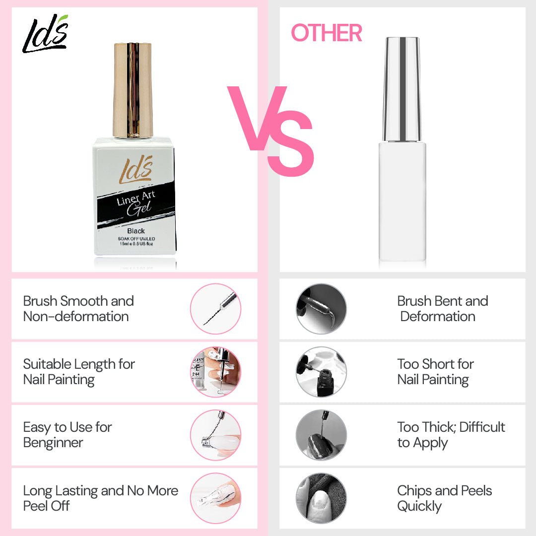 LDS Liner Art White - 02 - DTK Nail Supply