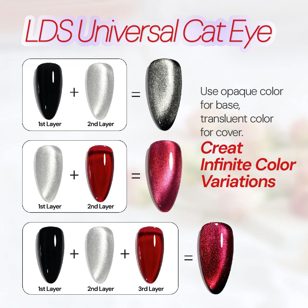 LDS RB - Set 12 Colors - Universal Cat Eye Collection - DTK Nail Supply