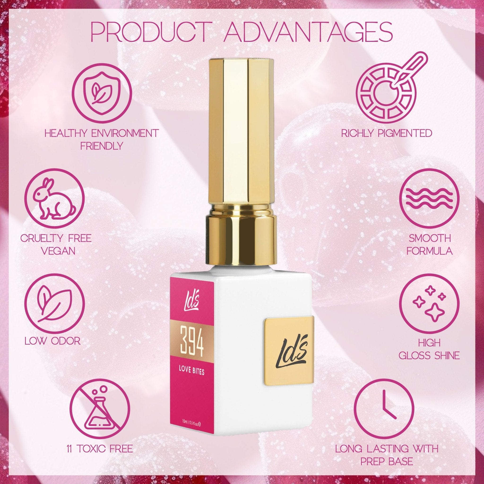 LDS Set of 36 Gel Polish (0.5oz) - Summer 1 - Retro Rampage Collection - DTK Nail Supply