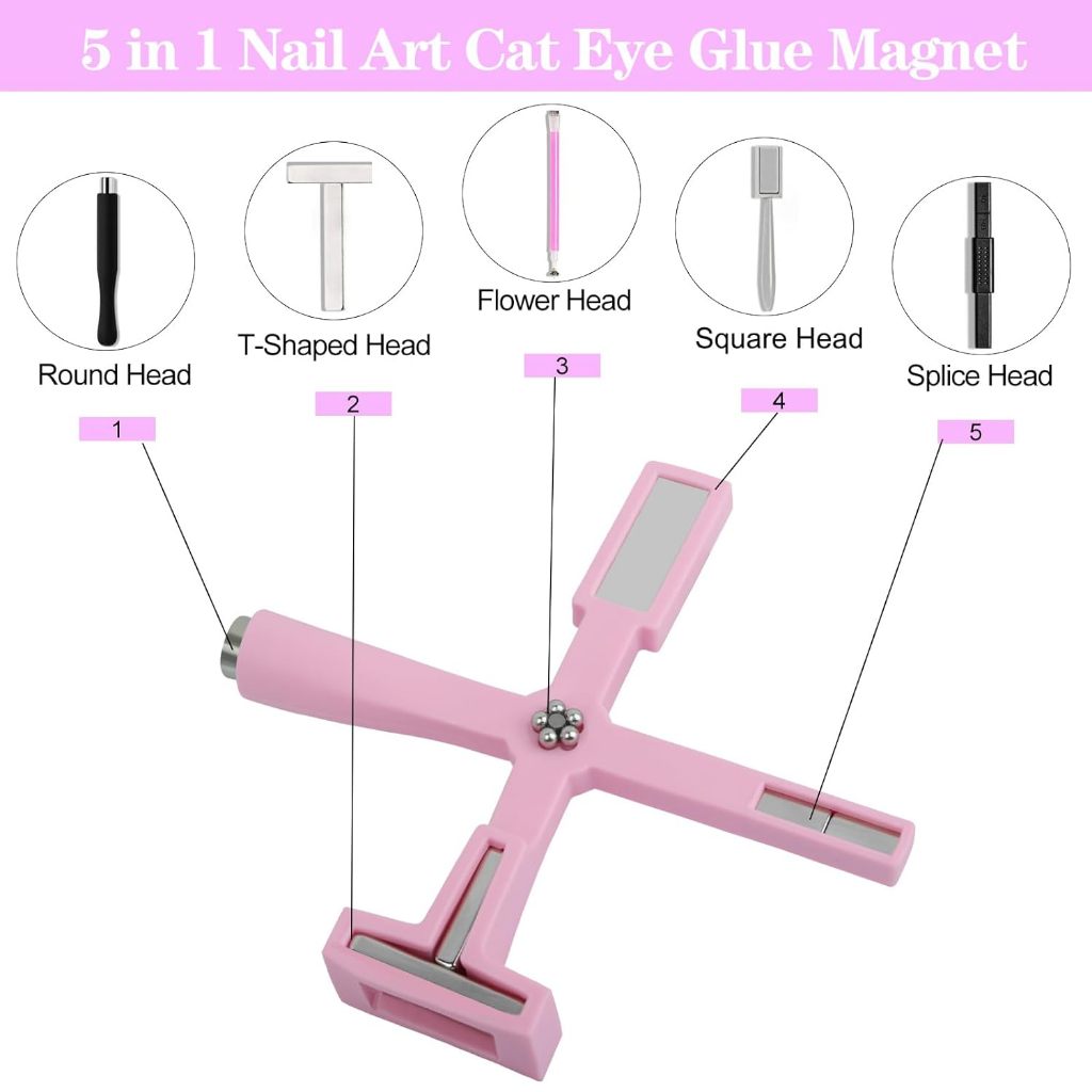 Multi Effects Magnet - DTK Nail Supply